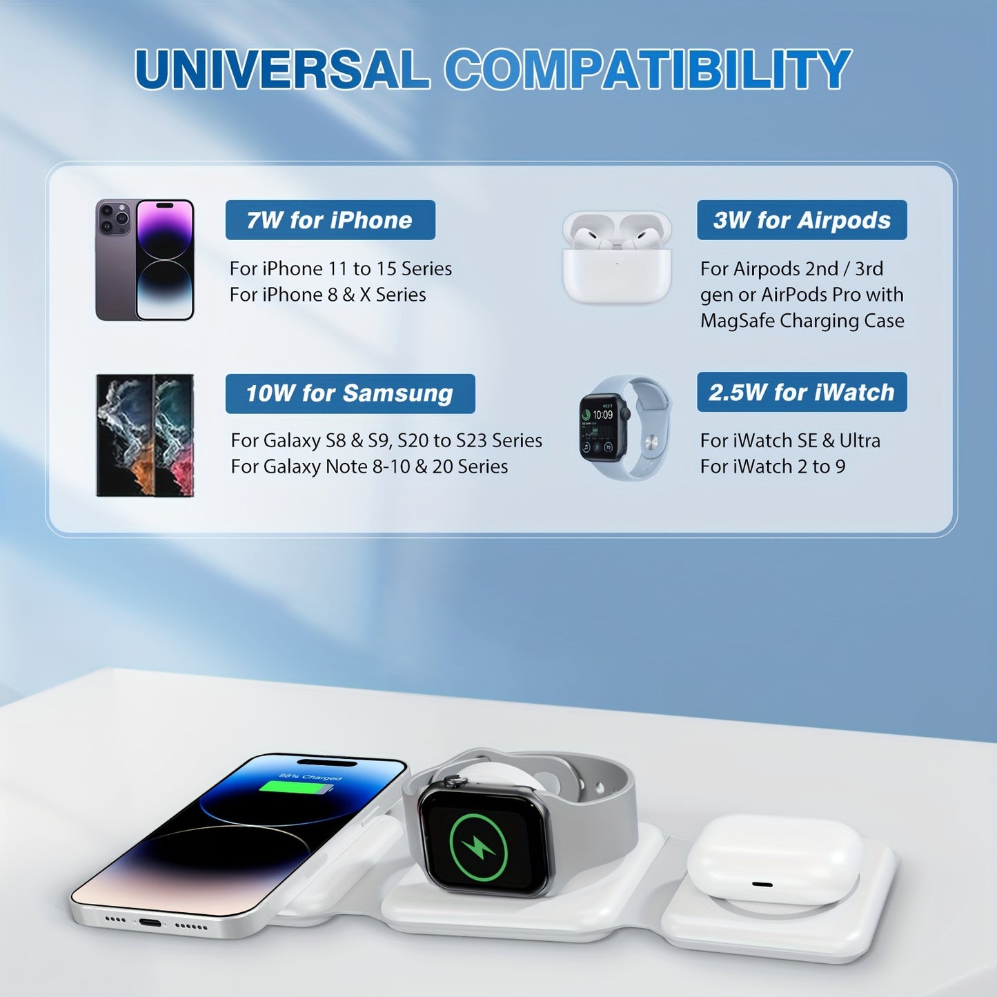 WLPower 3-in-1 Foldable Magnetic Wireless Charger Dock, Multi-Device Charging Station, For Iphone 16 15 14 13 12 11 8 Plus Pro Max Xs, For Airpods 3rd Gen, For IWatch 9 8 7 6 5 4 3 2 SE Ultra, For Samsung Galaxy S8 & S9, S20