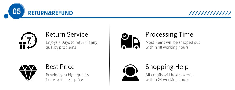 Smart Tuya WiFi Thermostat 3A/16A Digital Programmable Underfloor Heating Temperature Controller Intelligent Wall Thermostat