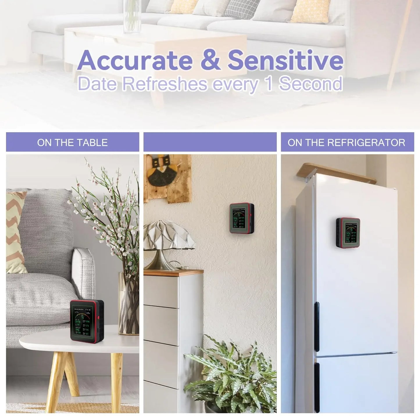 Smart Life 15 in 1 Air Quality Monitor Tuya WiFi PM2.5 Detector CO2 CO TVOC HCHO PM AQI Temperature & Humidity for Home & Office