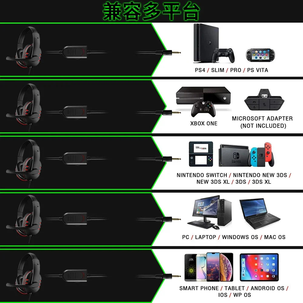 Gaming Headset 3.5mm Wired Over-Head Gamer Headphone With Microphone Volume Control Gamer Earphone Headset For Xbox PS4 PC