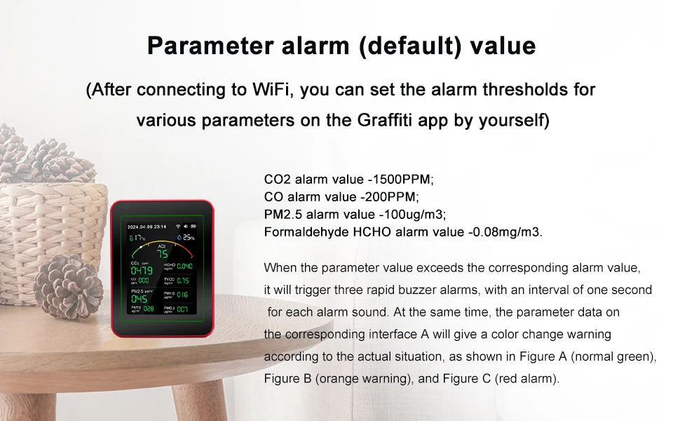 Smart Life 15 in 1 Air Quality Monitor Tuya WiFi PM2.5 Detector CO2 CO TVOC HCHO PM AQI Temperature & Humidity for Home & Office