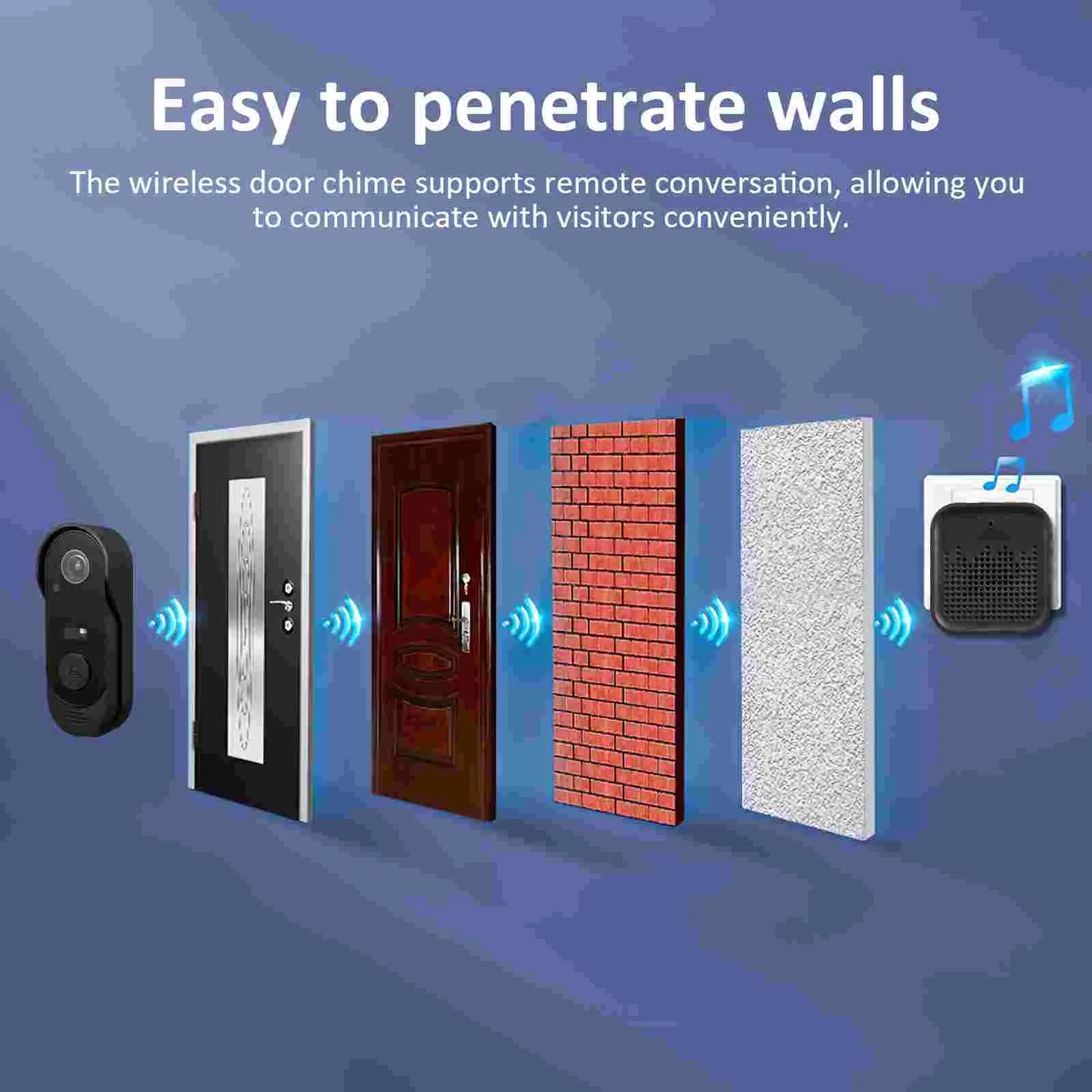 Wireless Doorbell Camera Smart Door Bell Video Doorbells For Doorbell Cameras Wireless Two Way Audio Ip65 Rating Door Bells