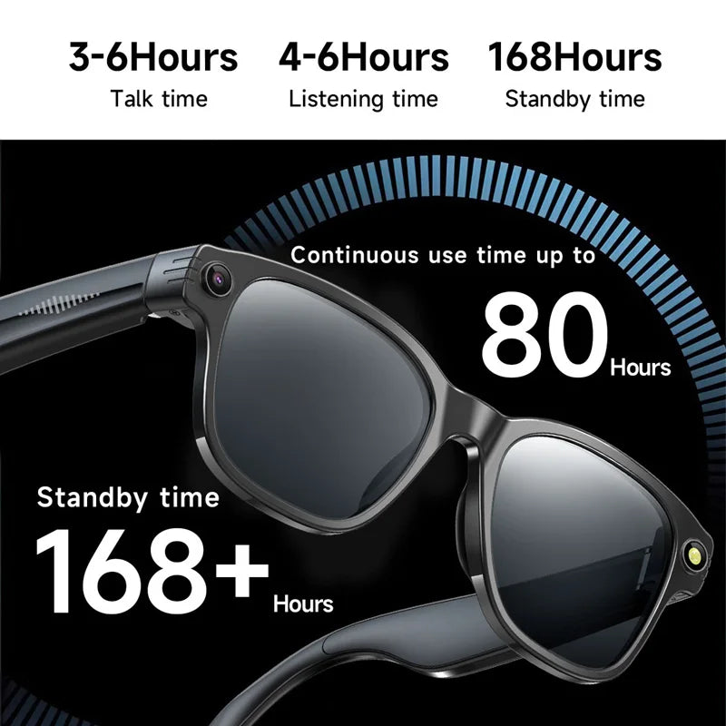 AI Smart Glasses 8 Million Camera Bluetooth Sunglasses Shoot Audio Call Video Music Player Multifunctional Smart Glasses