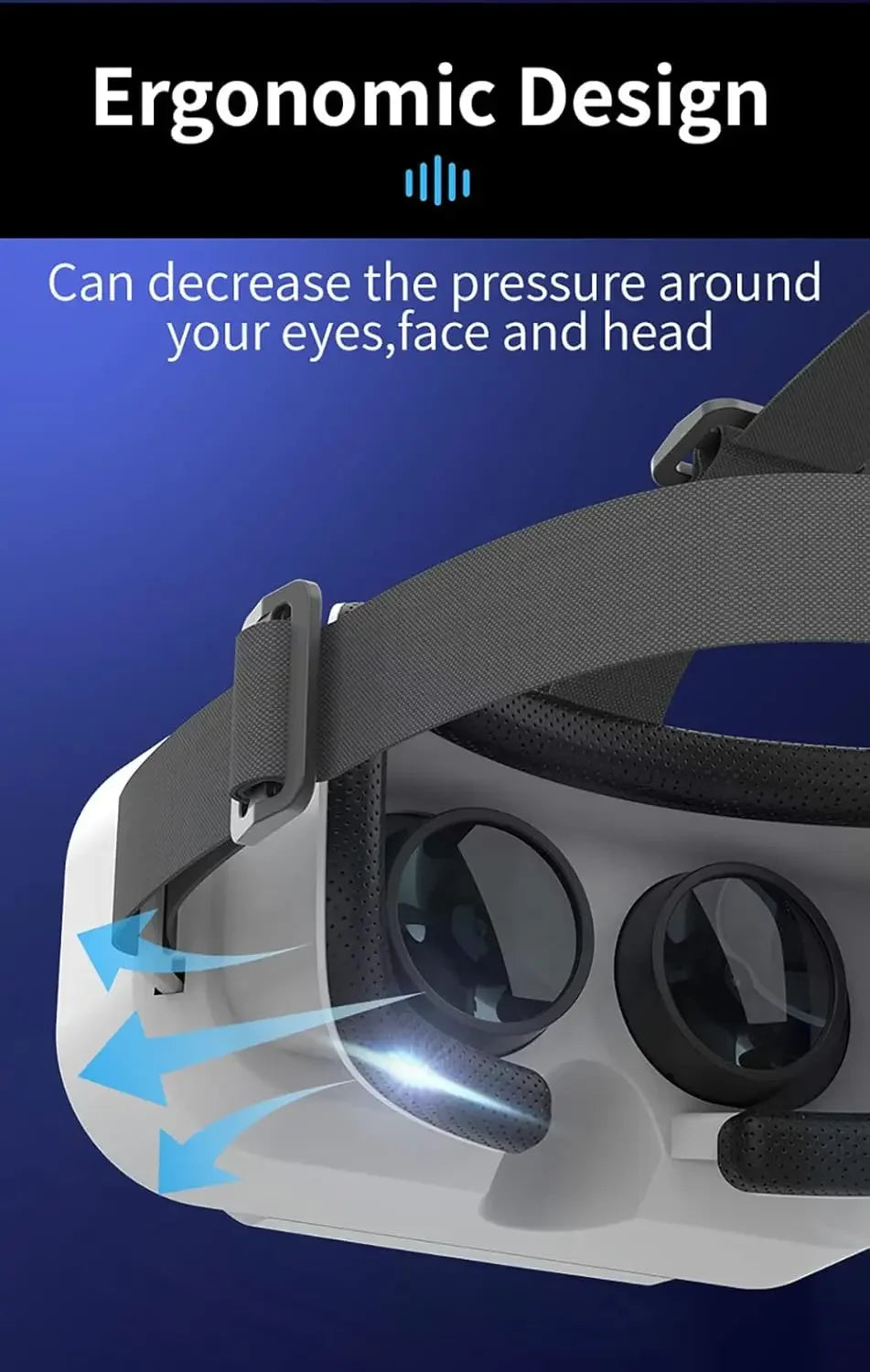 VR Headset Compatible with  Phone Within 4.7-7.2inch Display Screen- Universal Virtual Reality Goggles-  New 3D Glasses