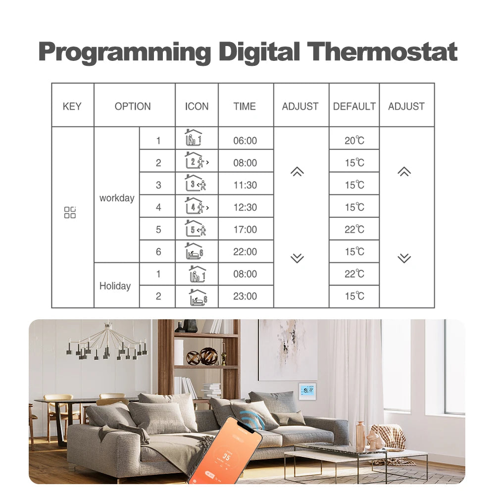 Smart Tuya WiFi Thermostat 3A/16A Digital Programmable Underfloor Heating Temperature Controller Intelligent Wall Thermostat