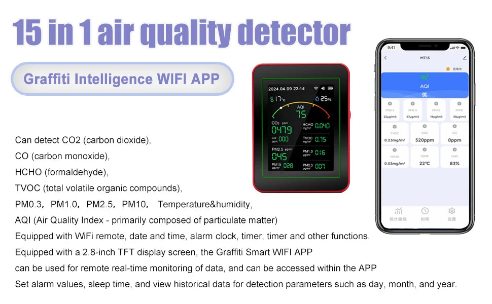 Smart Life 15 in 1 Air Quality Monitor Tuya WiFi PM2.5 Detector CO2 CO TVOC HCHO PM AQI Temperature & Humidity for Home & Office